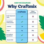 Lemonade Variety Pack Cocktail Mixers -12 Serving Multipack