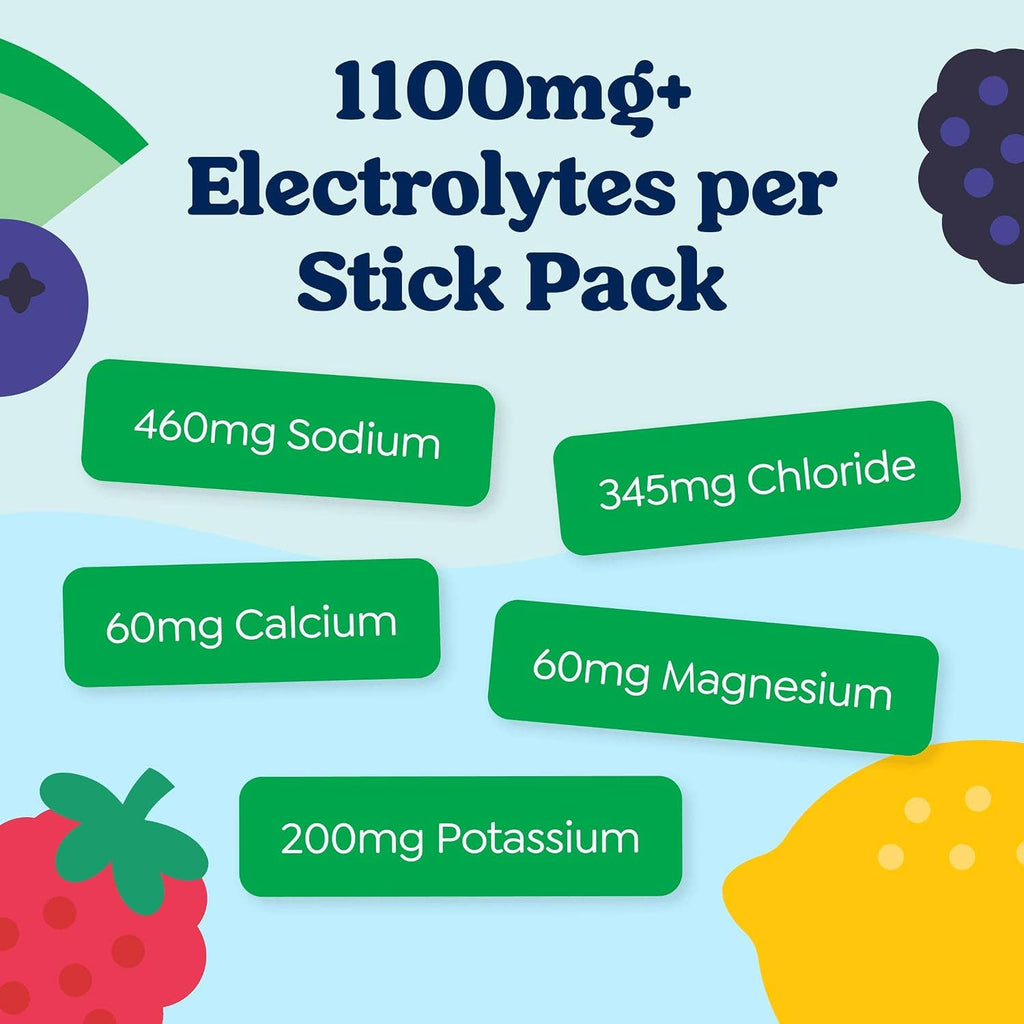 Variety Pack Hydration Electrolyte Drink Mix - 18 Pack