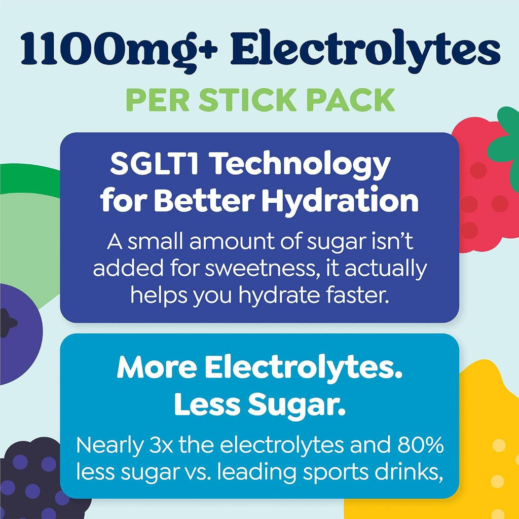 Variety Pack Hydration Electrolyte Drink Mix - 18 Pack