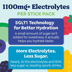 Variety Pack Hydration Electrolyte Drink Mix - 18 Pack